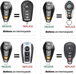 Remote for Viper Alarm System DEI Python Clifford EZSDEI7141 by Car & Truck Remotes