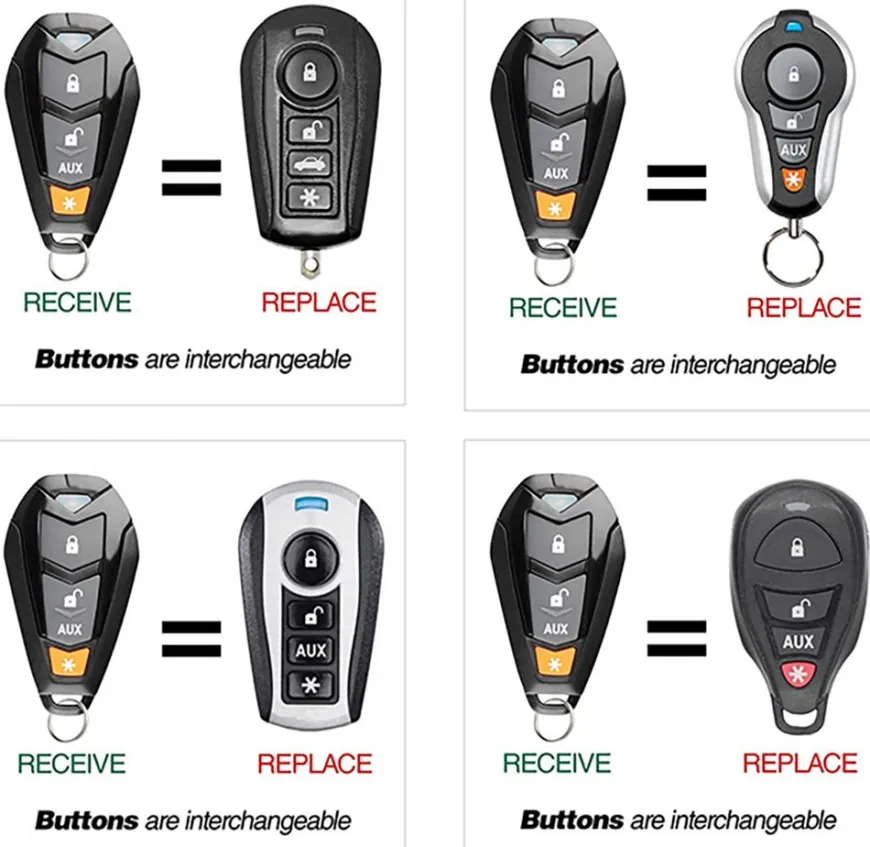 Remote for Viper Alarm System DEI Python Clifford EZSDEI7141 by Car & Truck Remotes